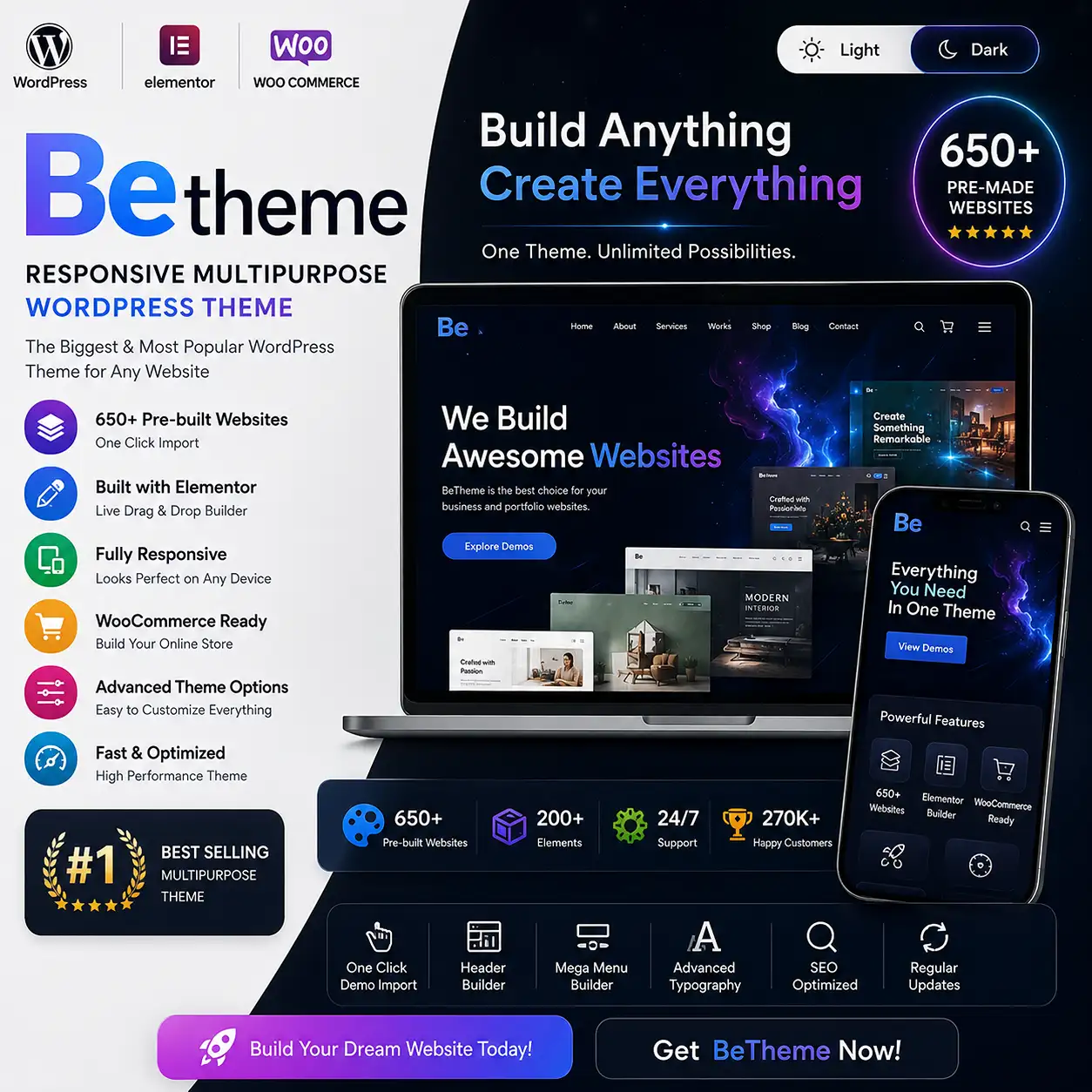 BeTheme Responsive Multipurpose WordPress