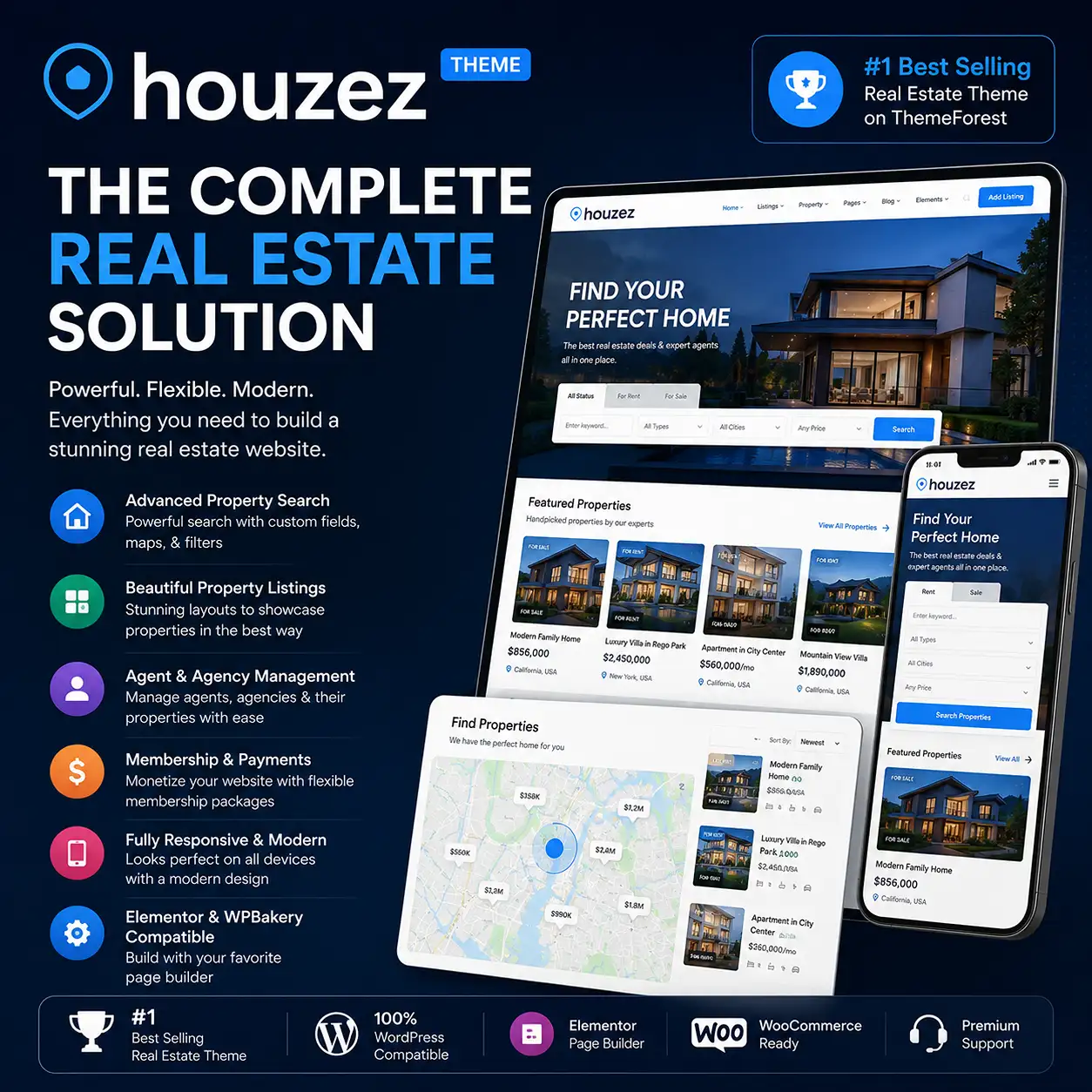 Houzez Theme | Real Estate WordPress Theme
