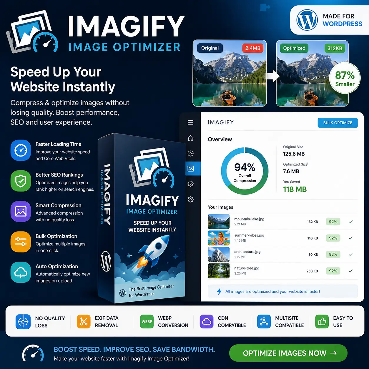 Imagify Image Optimizer | Speed Up Your Website Instantly