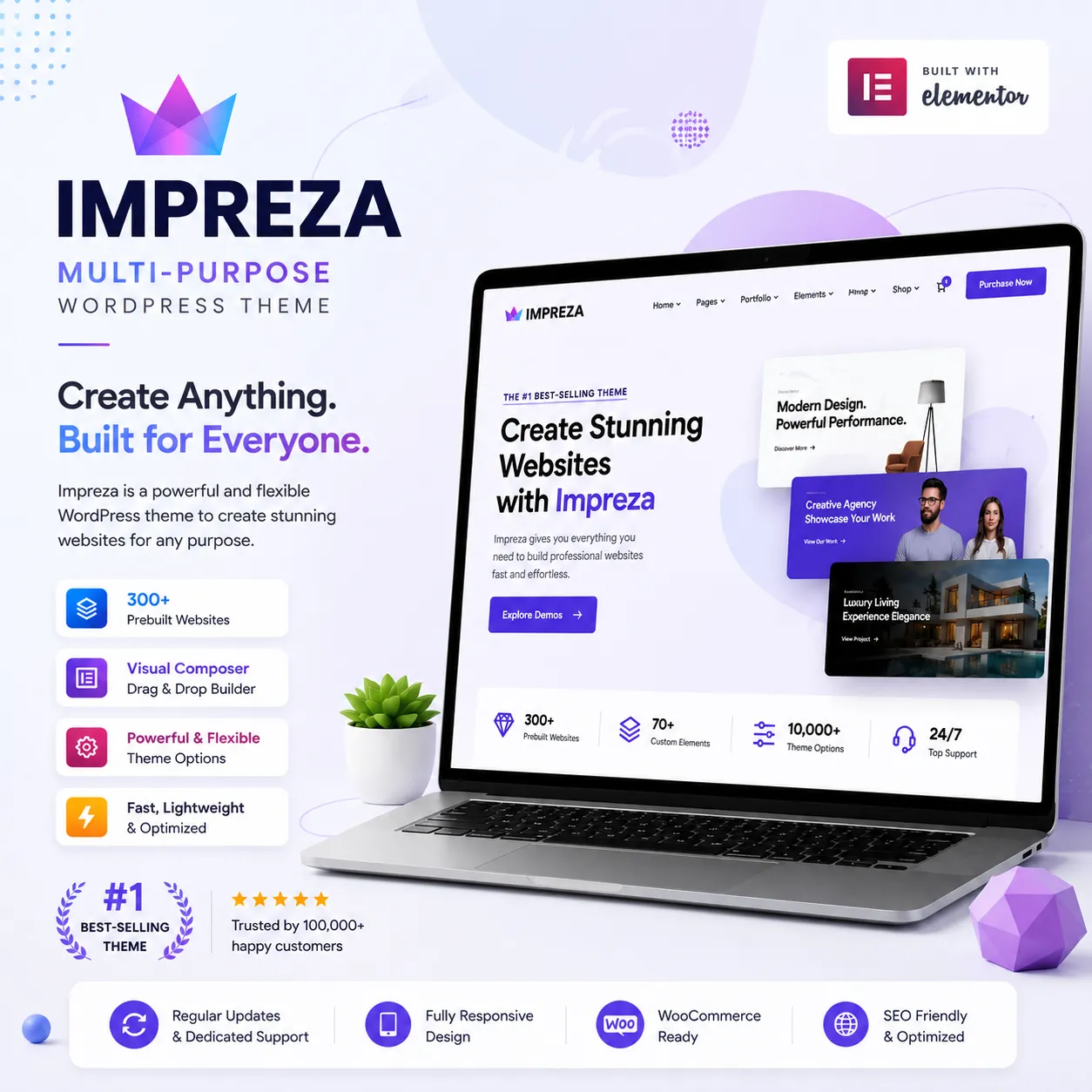 Impreza Multi-Purpose WordPress Theme