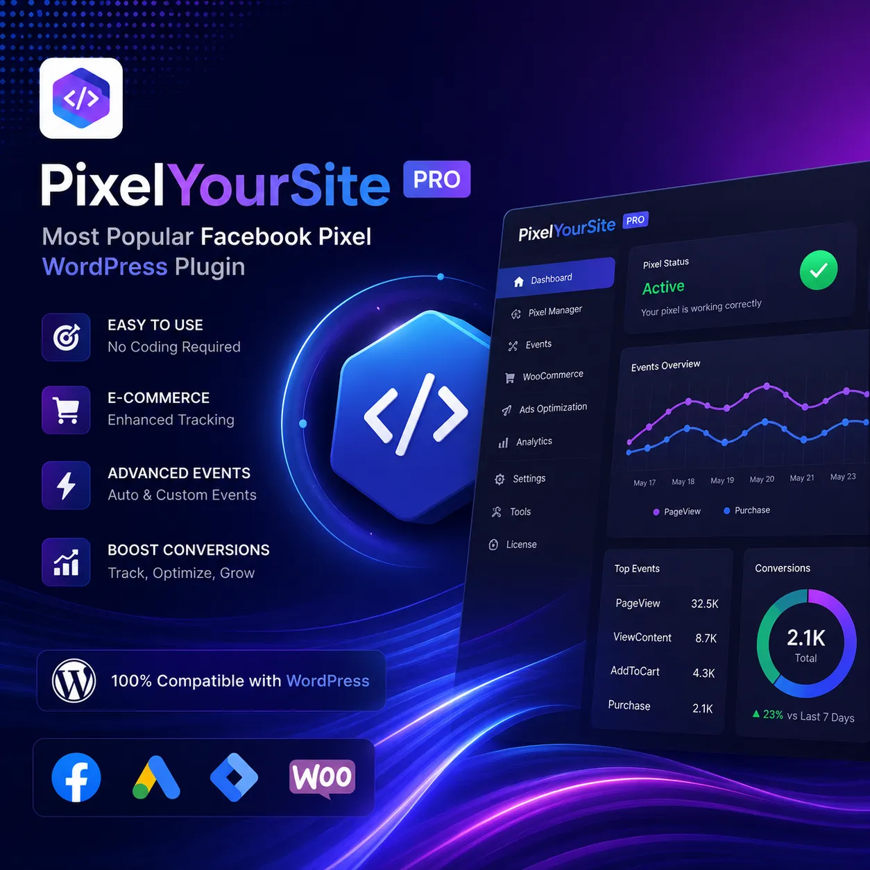 PixelYourSite Pro | Most Popular Facebook pixel WordPress plugin