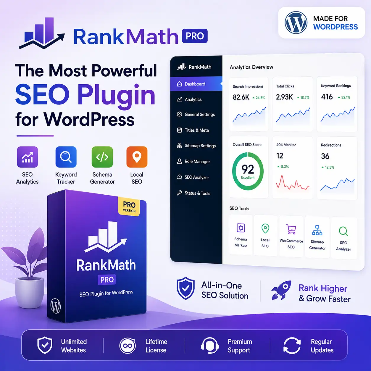 Rank Math Pro SEO Plugin | Lifetime WordPress SEO Tool
