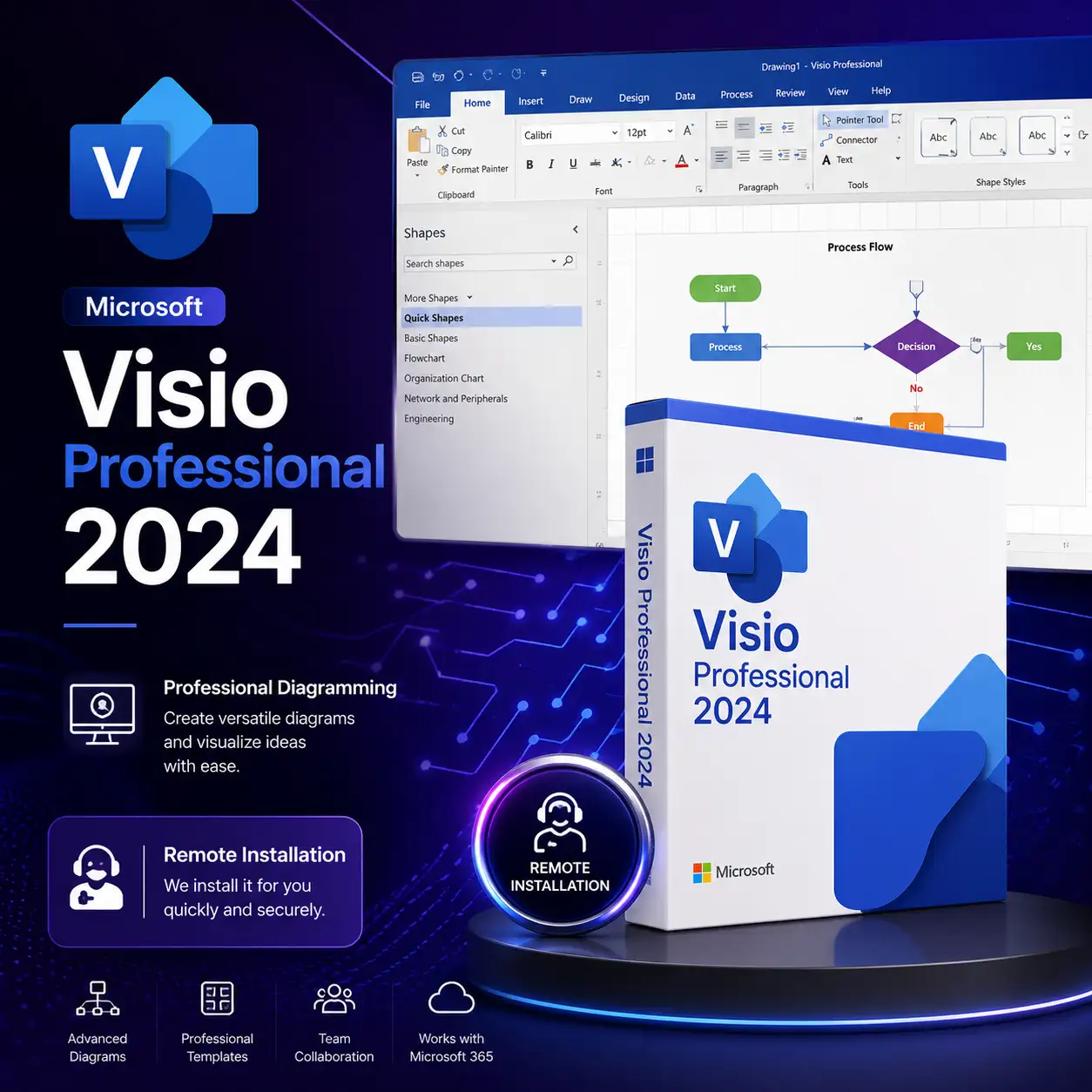 Microsoft Visio Professional 2024 with remote installation