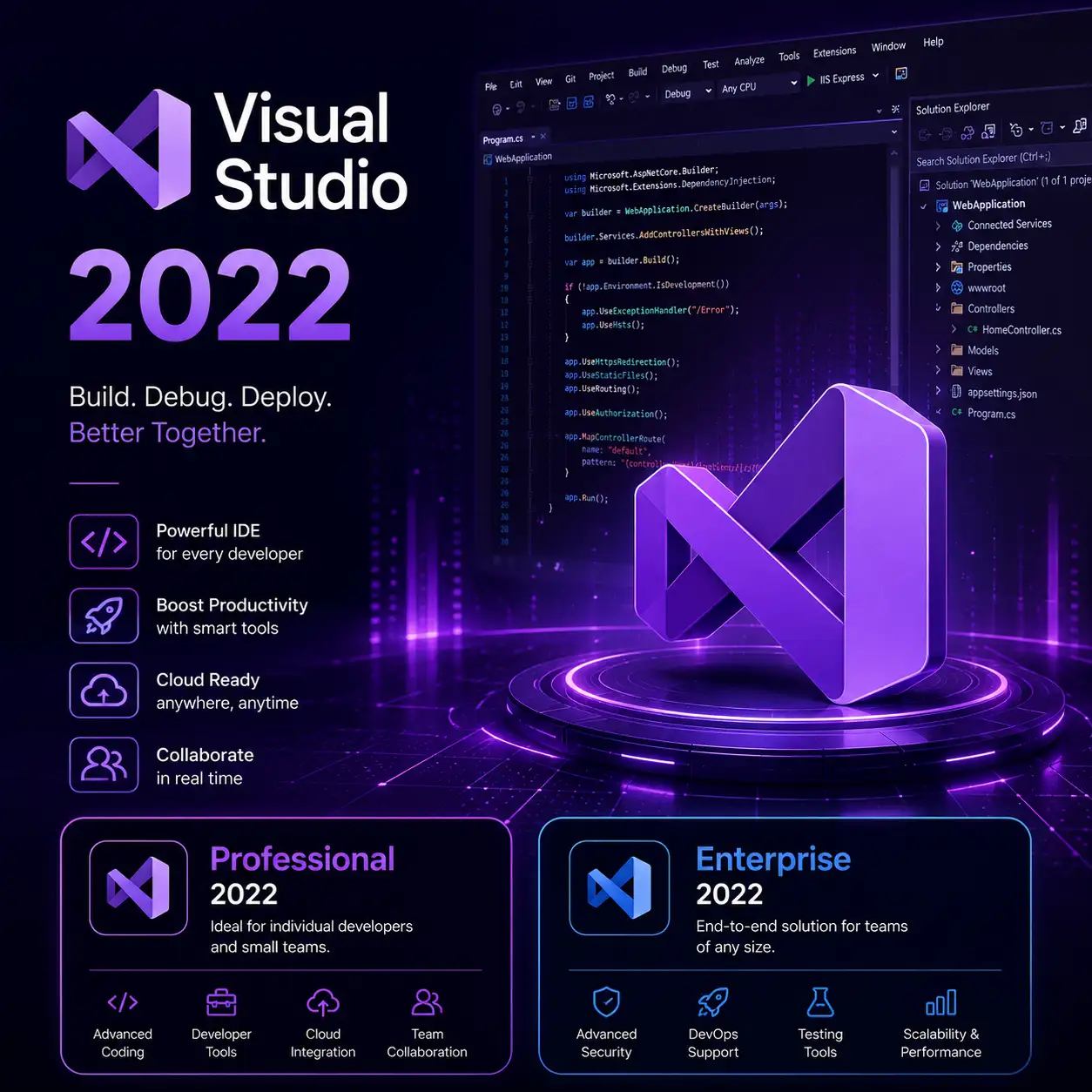 Visual Studio 2022 Professional & Enterprise with Video Installation Guide 