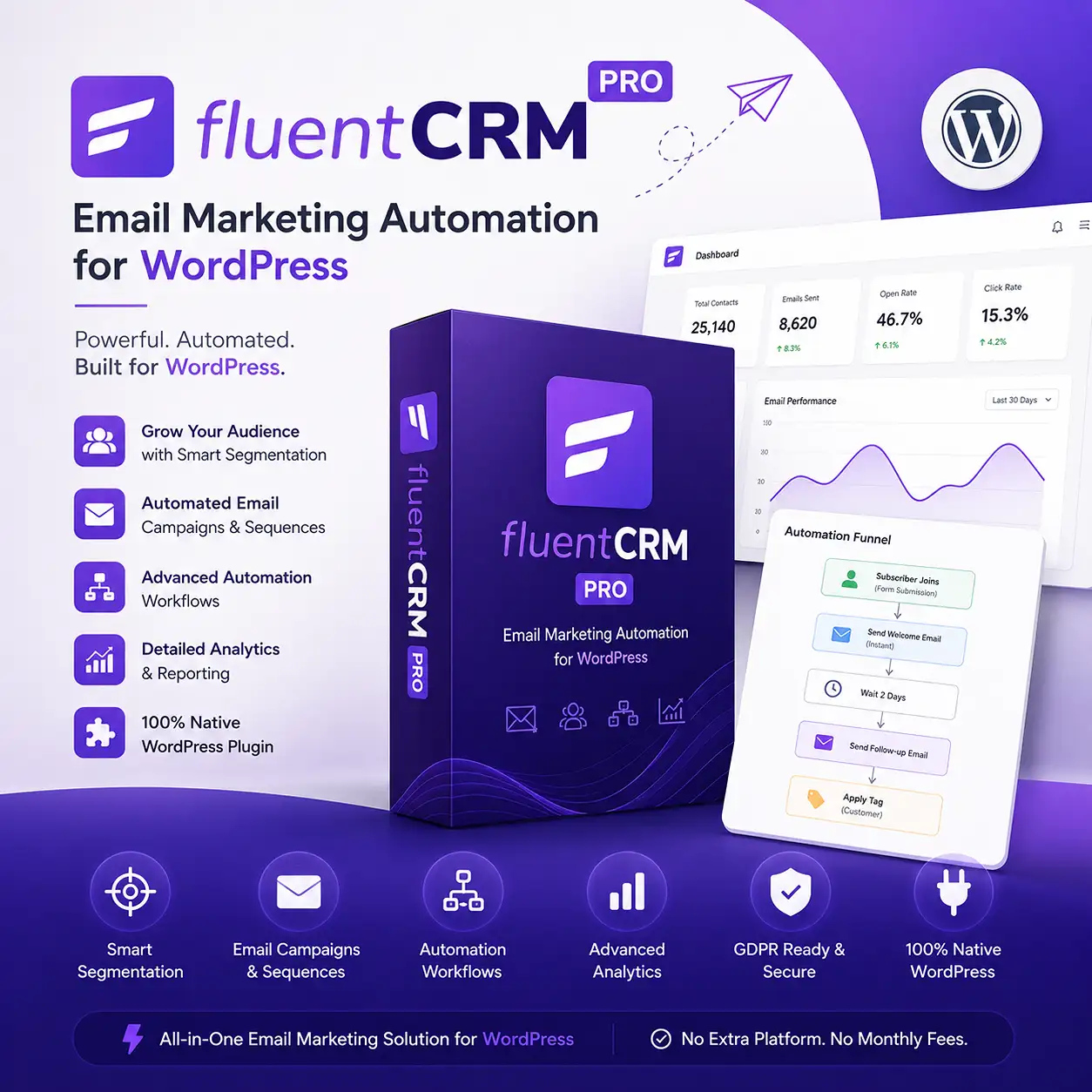 WP Fluent Forms Pro with Signature Addon | Fastest and Powerful WP Form Plugin