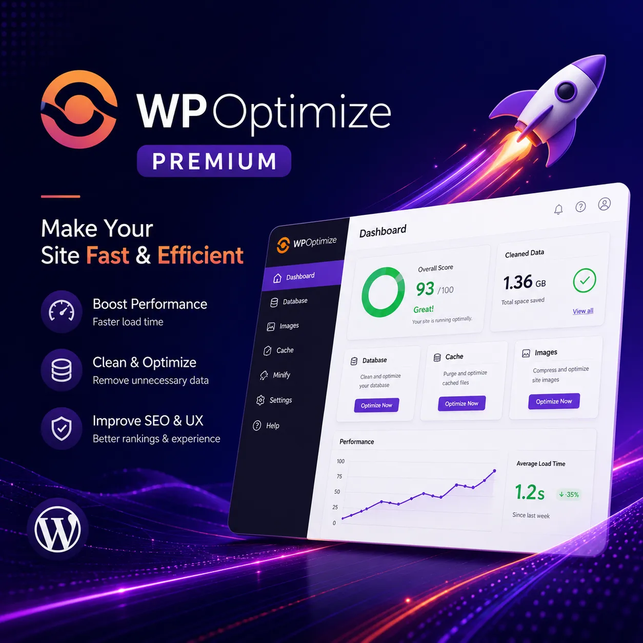 WP Optimize Premium