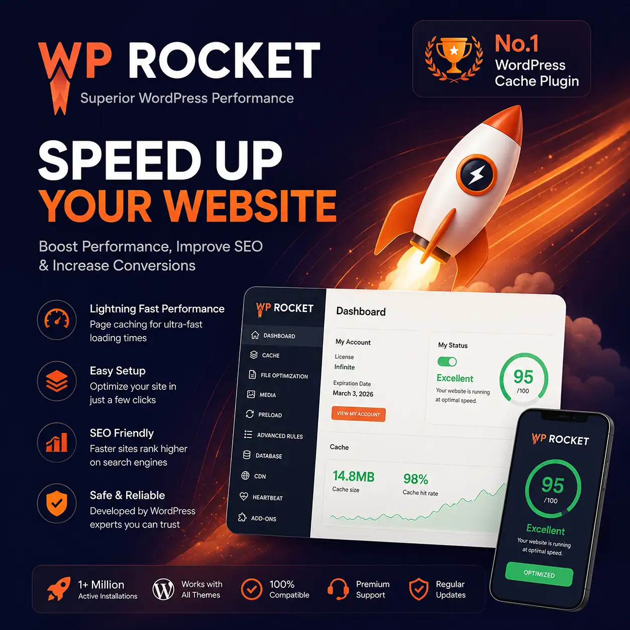 WP Rocket No.1 WordPress Cache Plugin