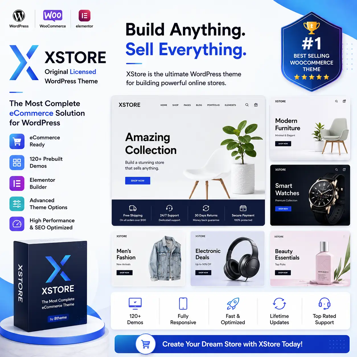 XStore Original Licensed WordPress Theme for Lifetime