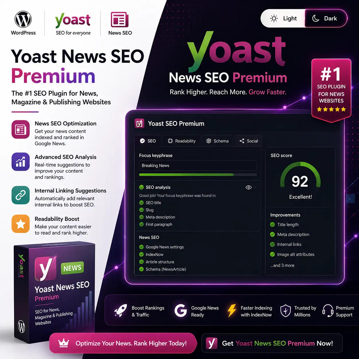 Yoast News SEO Premium