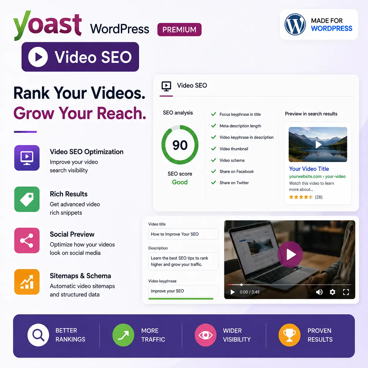 Yoast WordPress Video SEO Premium